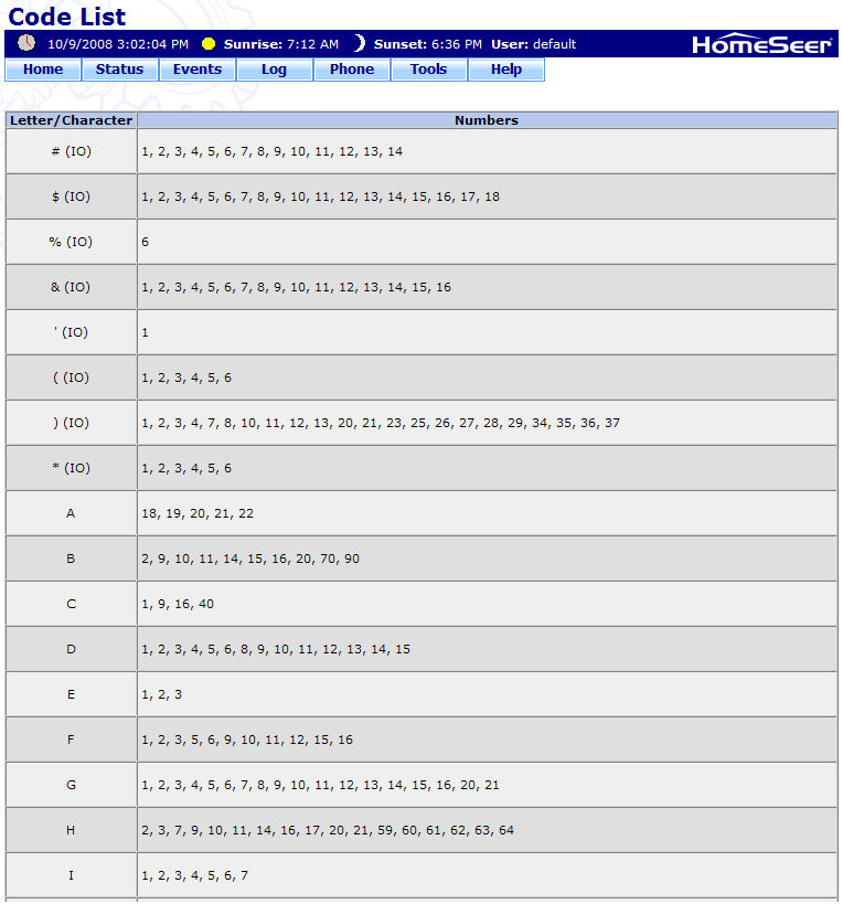 Code List Images Code List